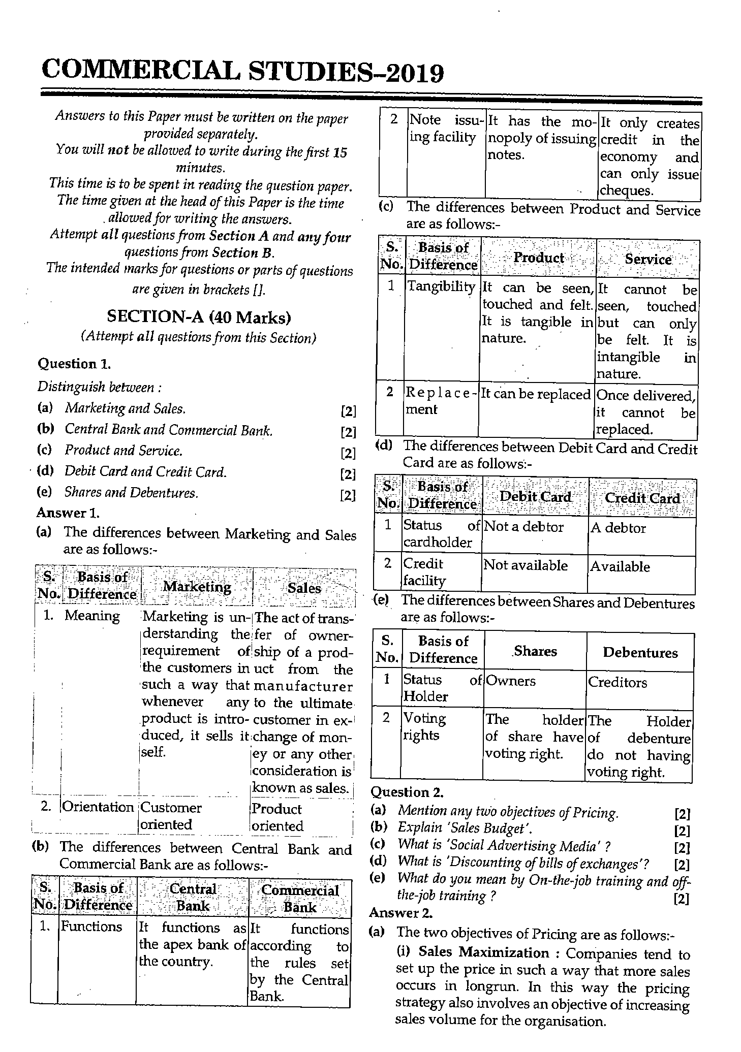 ICSE Class X 2019 Commercial Studies Question Paper ICSE Class 10 Commercial Studies 2019 Question Paper