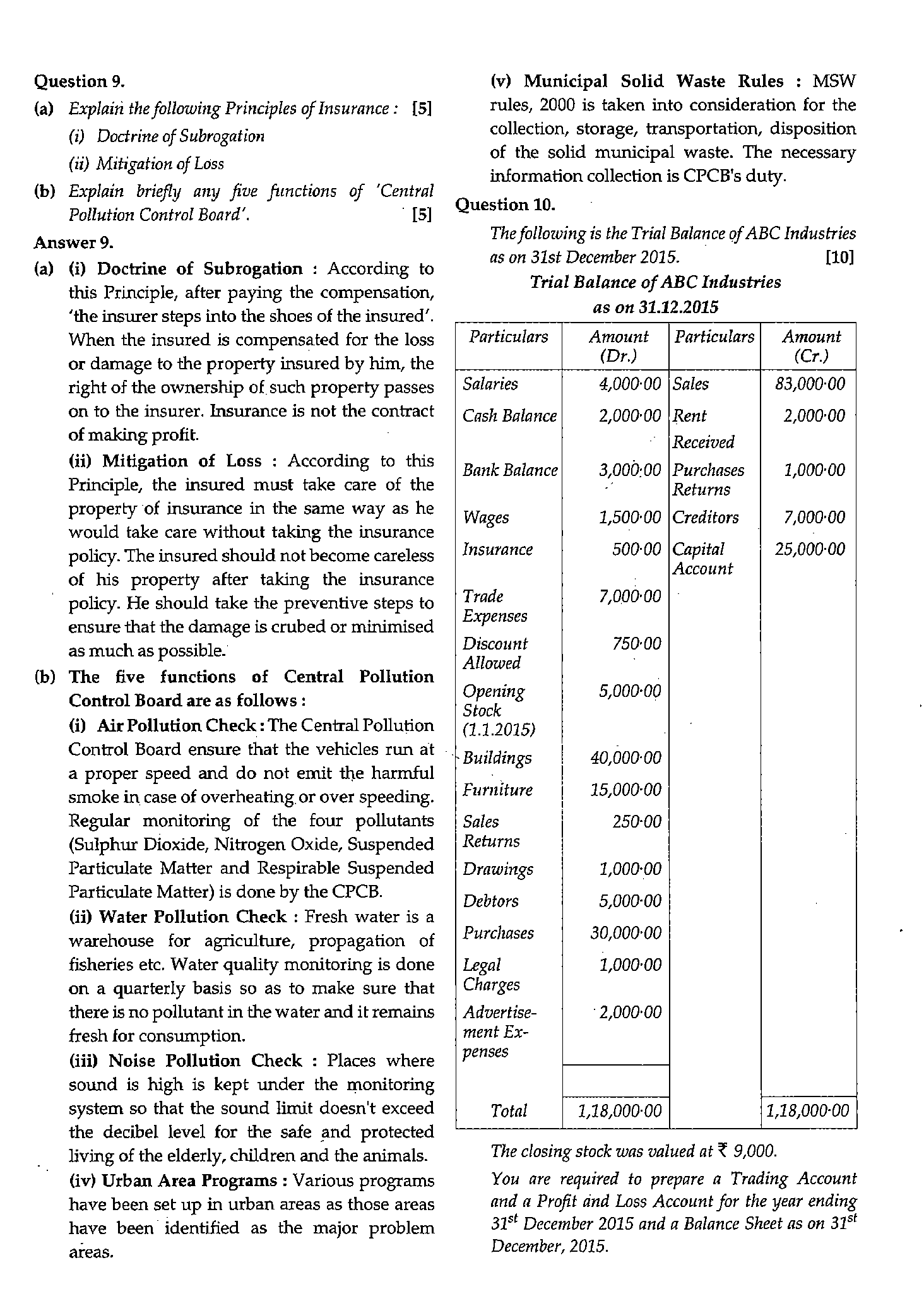 ICSE Class X 2019 Commercial Studies Question Paper ICSE Class 10 Commercial Studies 2019 Question Paper