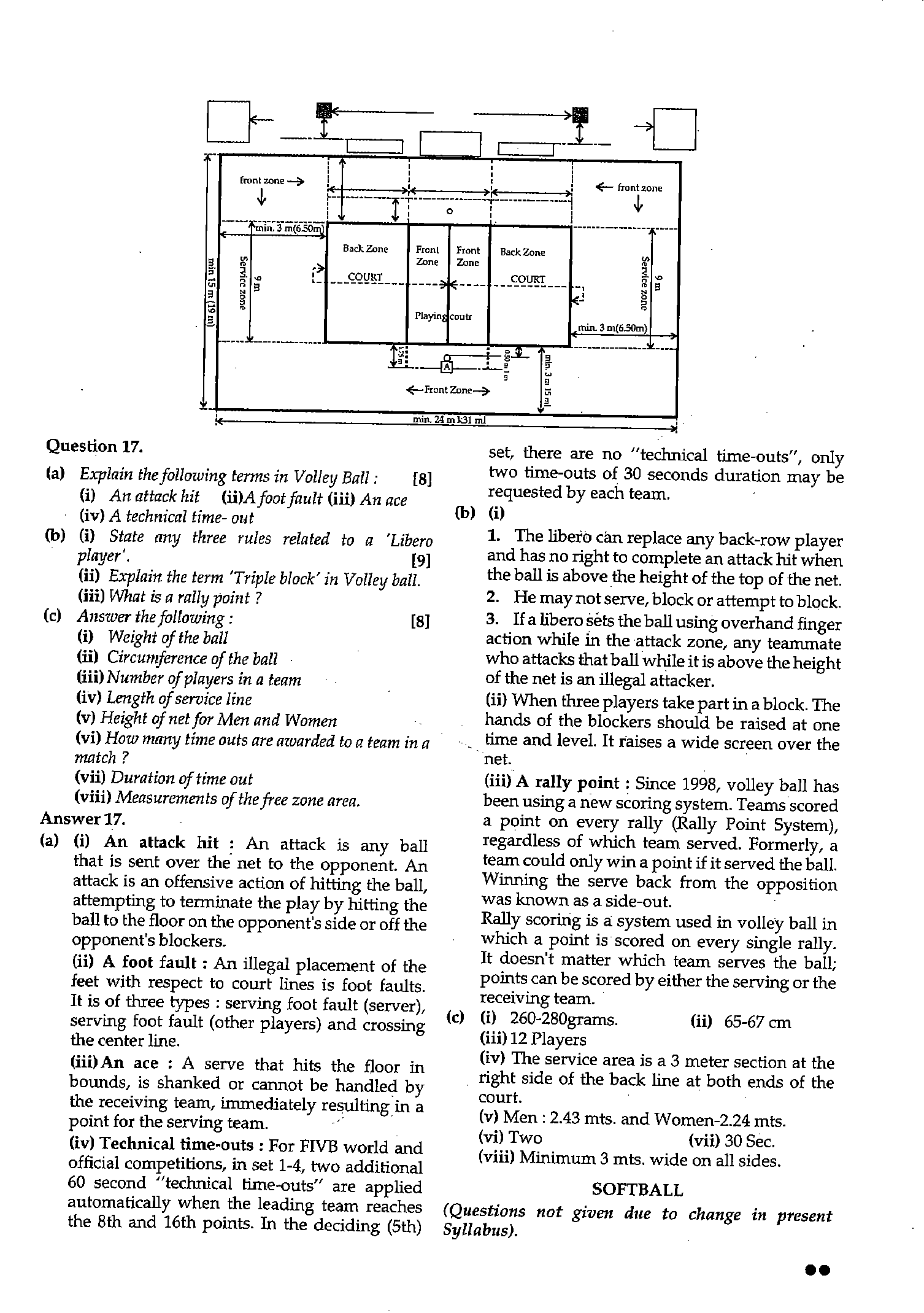 ICSE Class X 2019 Physical Education Question Paper ICSE Class 10 Physical Education 2019 Question Paper