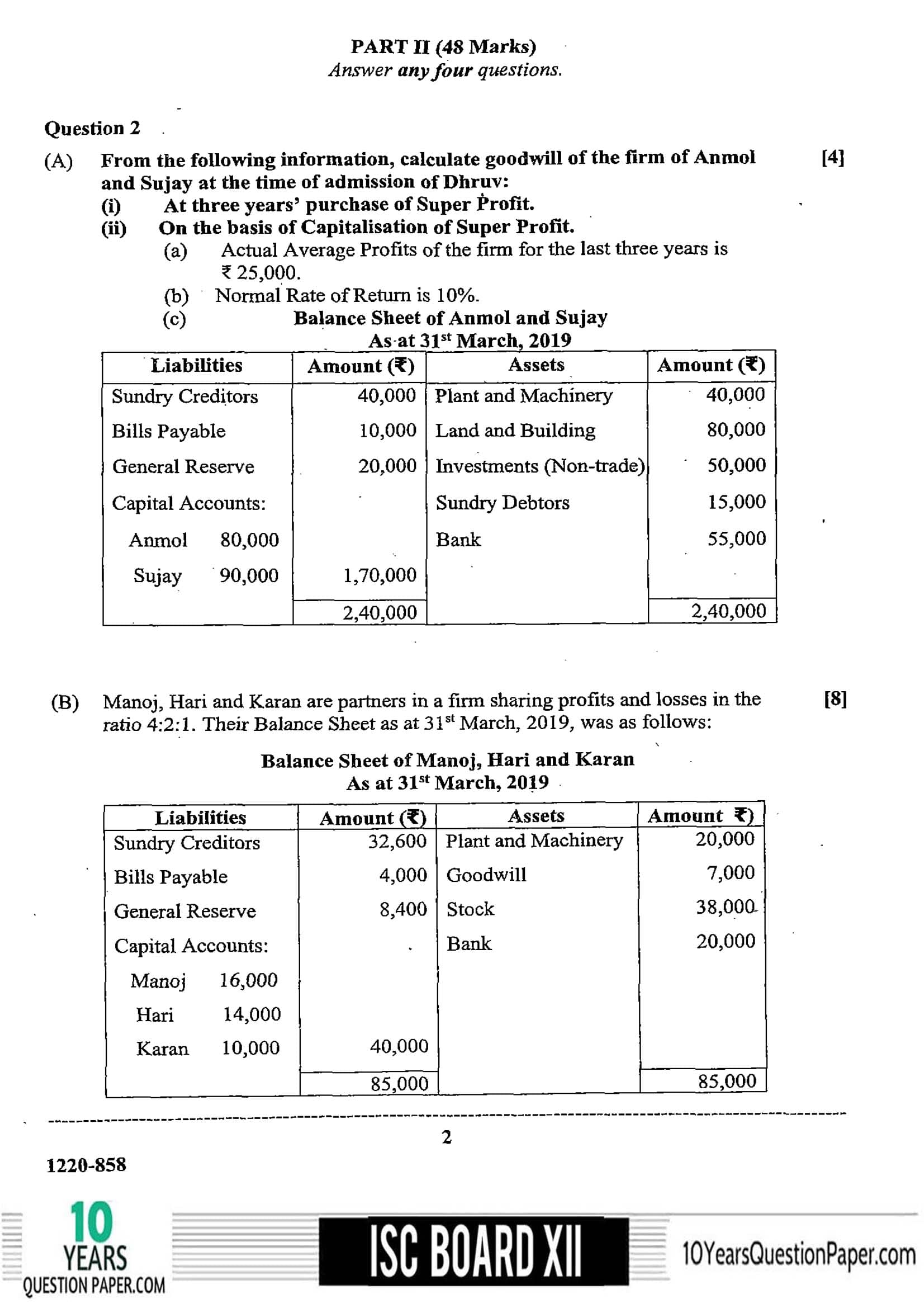 ISC Class 12 Accounts 2020 Question Paper