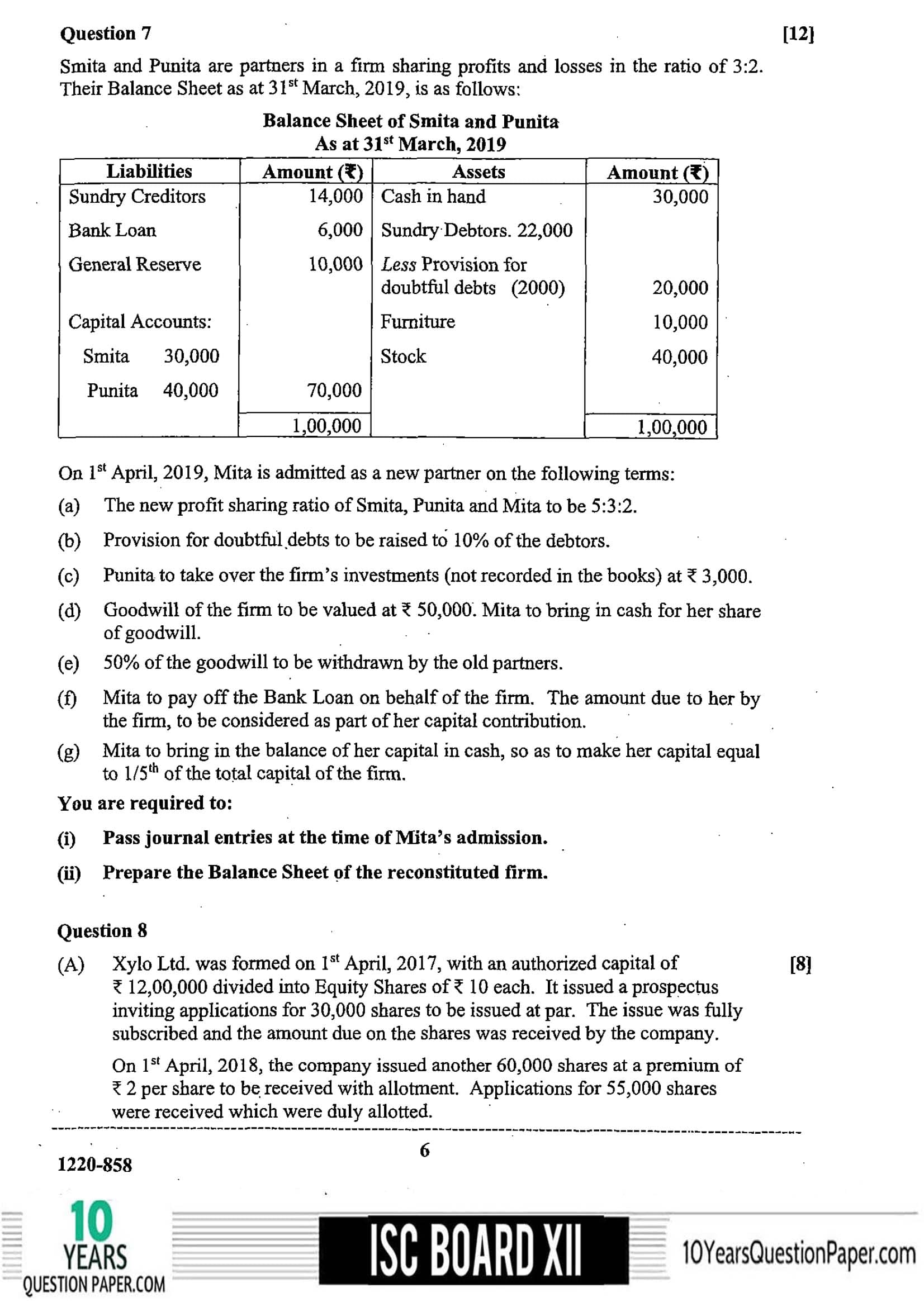 ISC Class 12 Accounts 2020 Question Paper