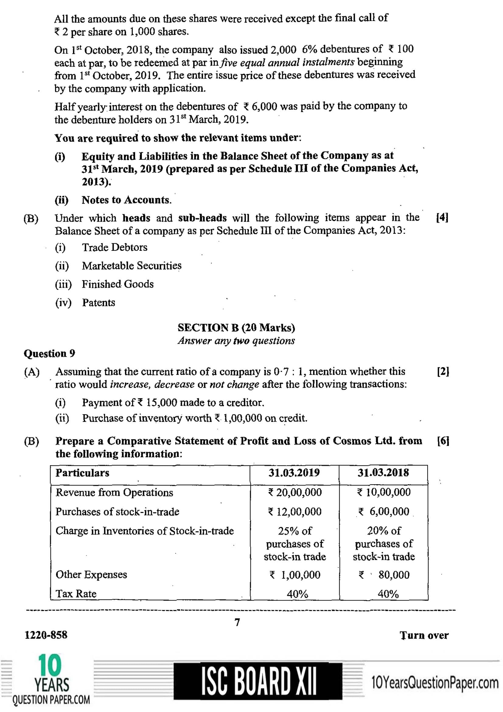 ISC Class 12 Accounts 2020 Question Paper