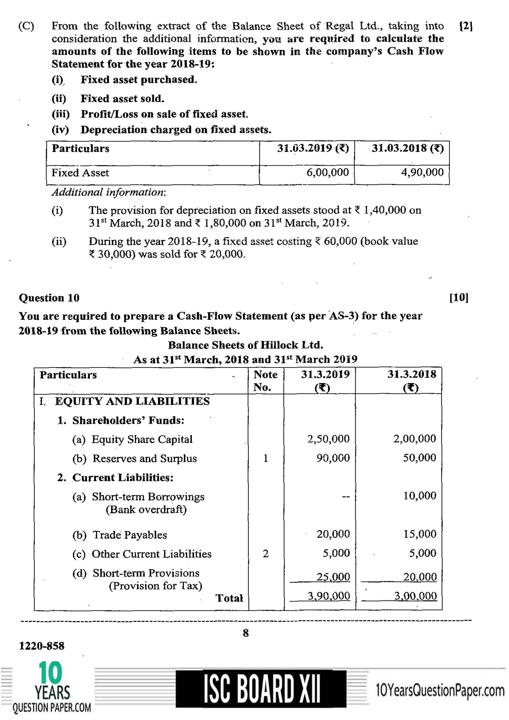 ISC Class 12 Accounts 2020 Question Paper