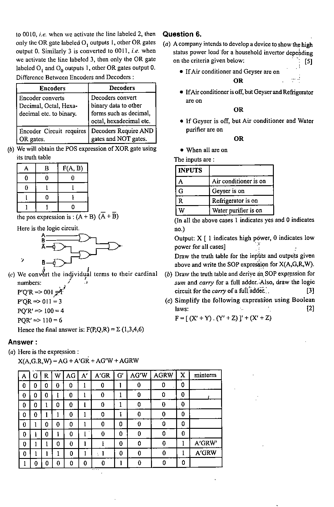 ISC Class 12 Computer Science 2020 Question Paper