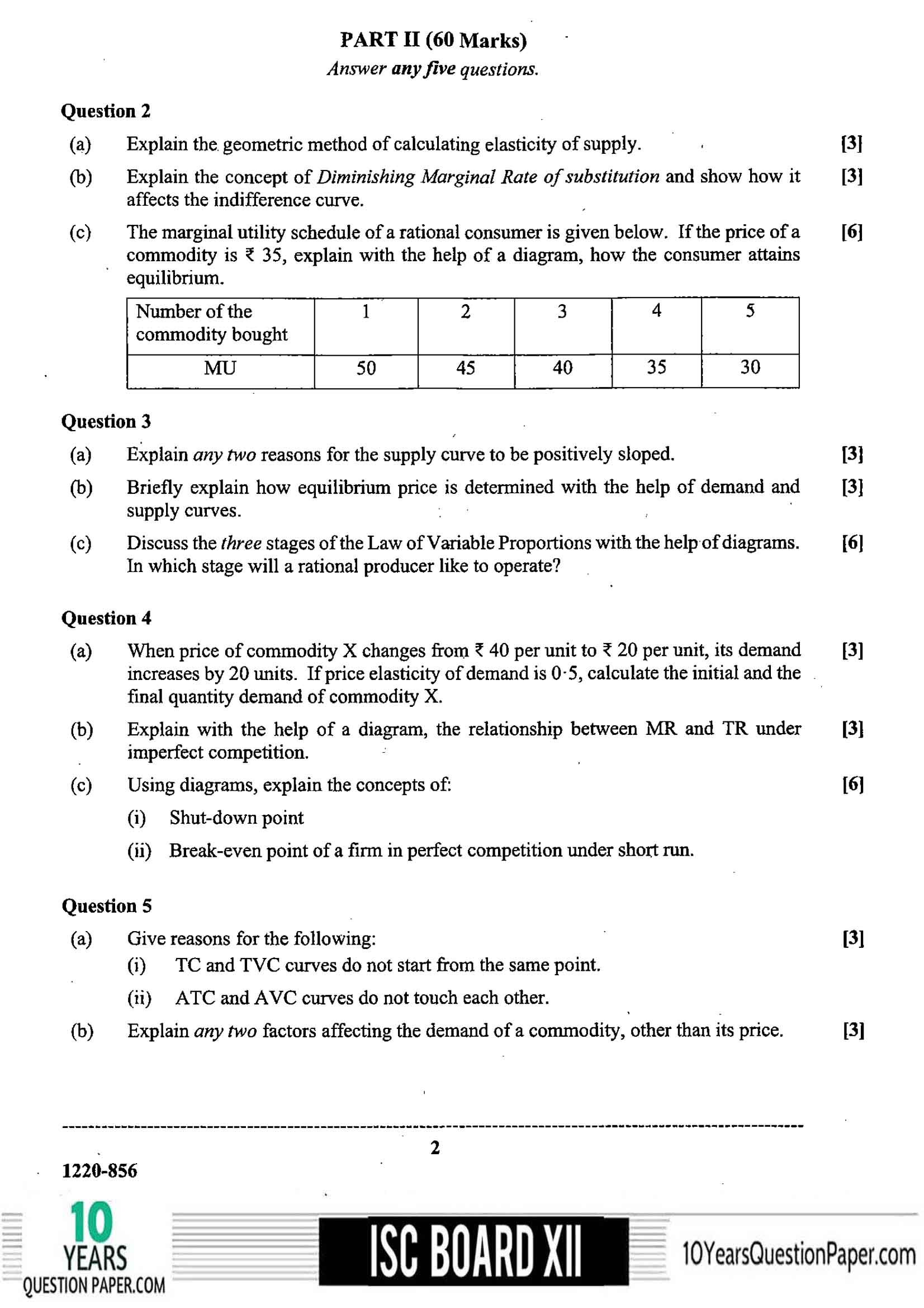 ISC Class 12 Economics 2020 Question Paper