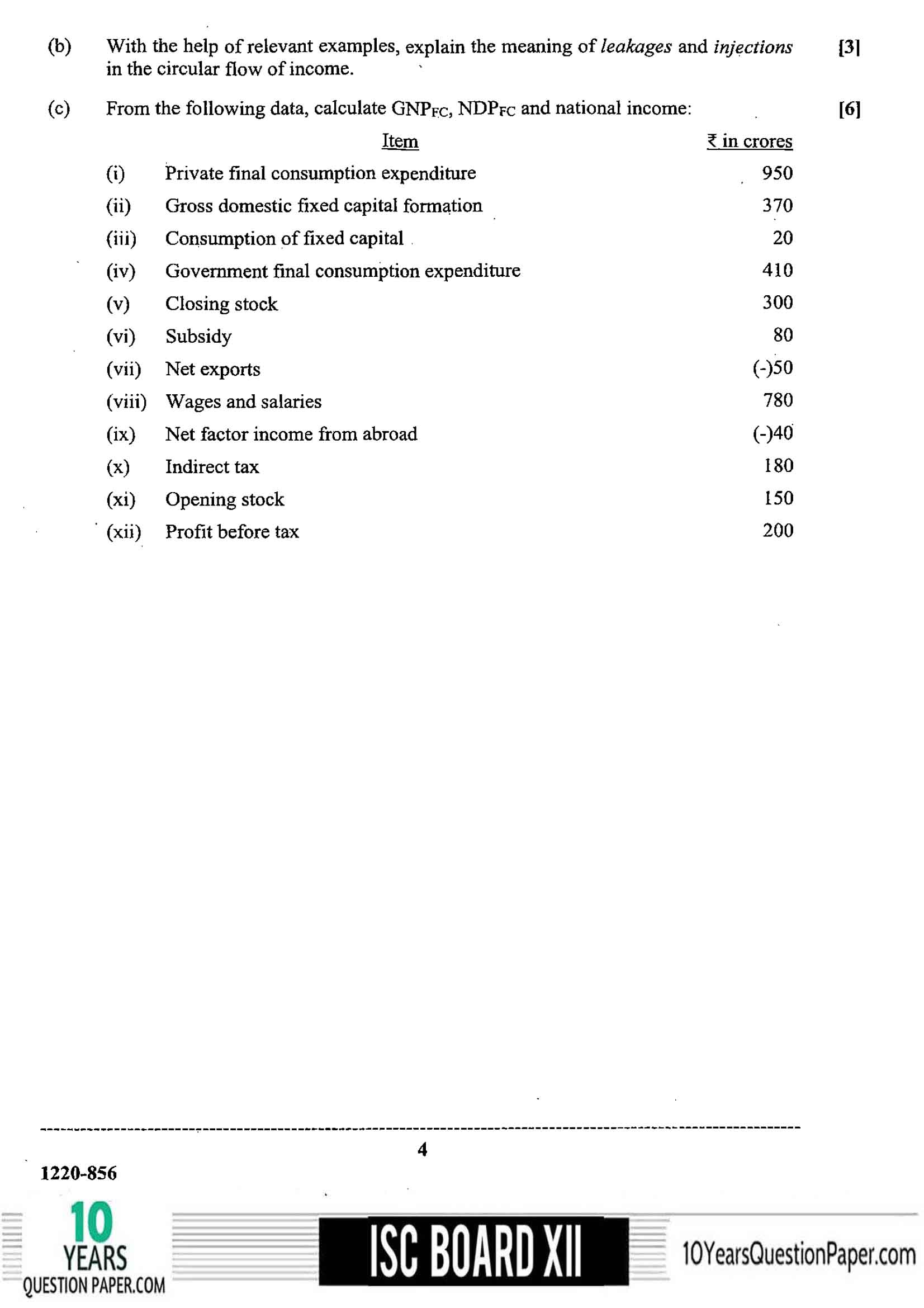 ISC Class 12 Economics 2020 Question Paper