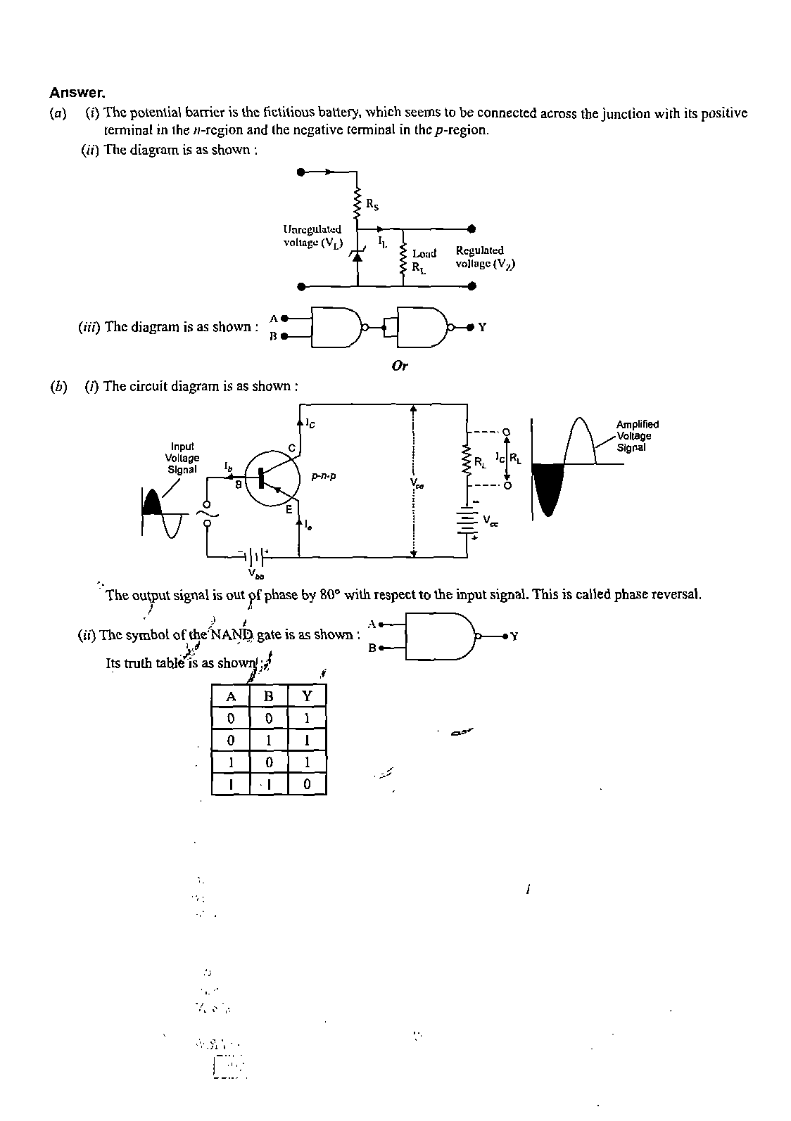 ISC Class 12 Physics 2020 Question Paper