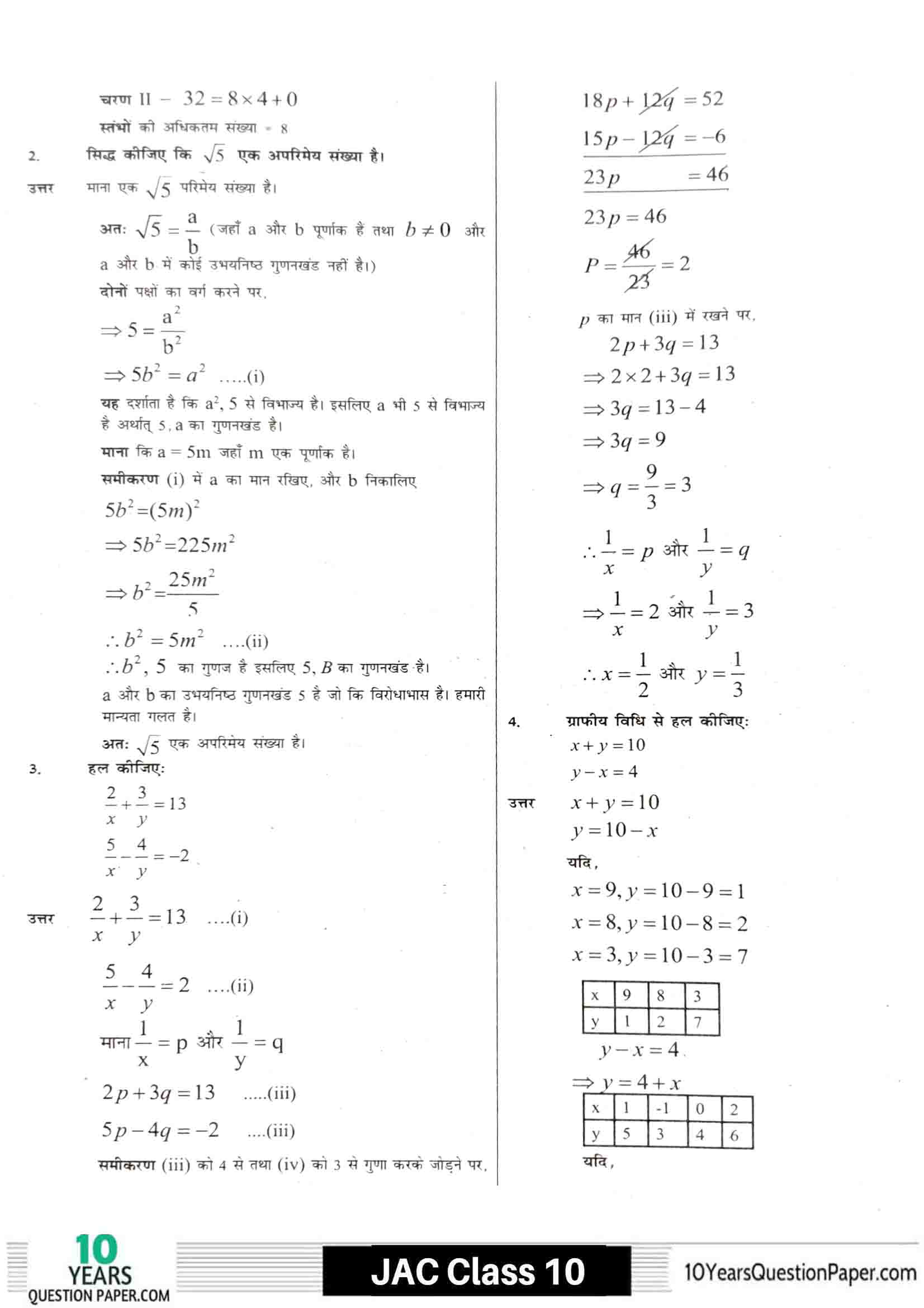 JAC class 10 math 2021 solved sample paper 05