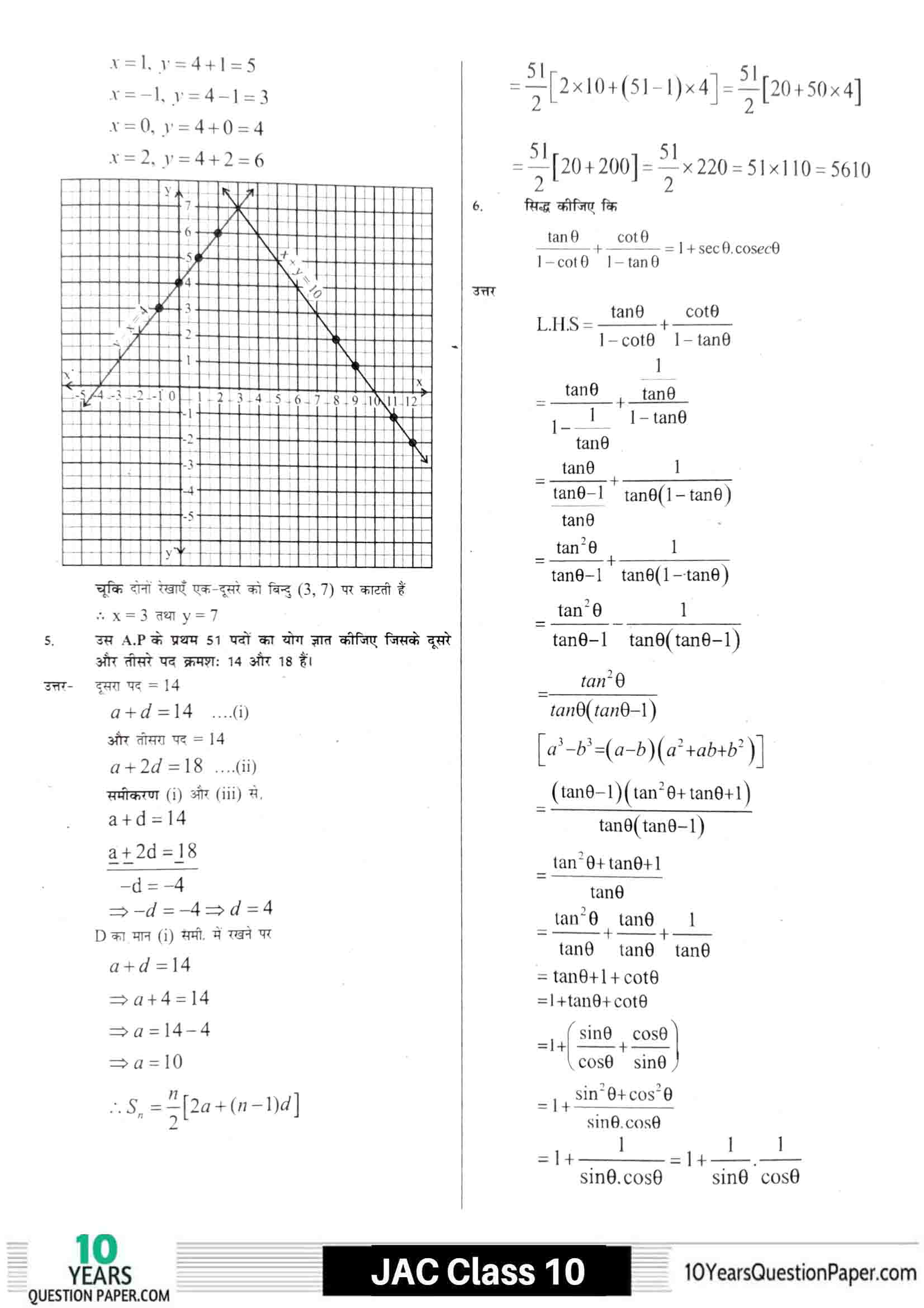 JAC class 10 math 2021 solved sample paper 06