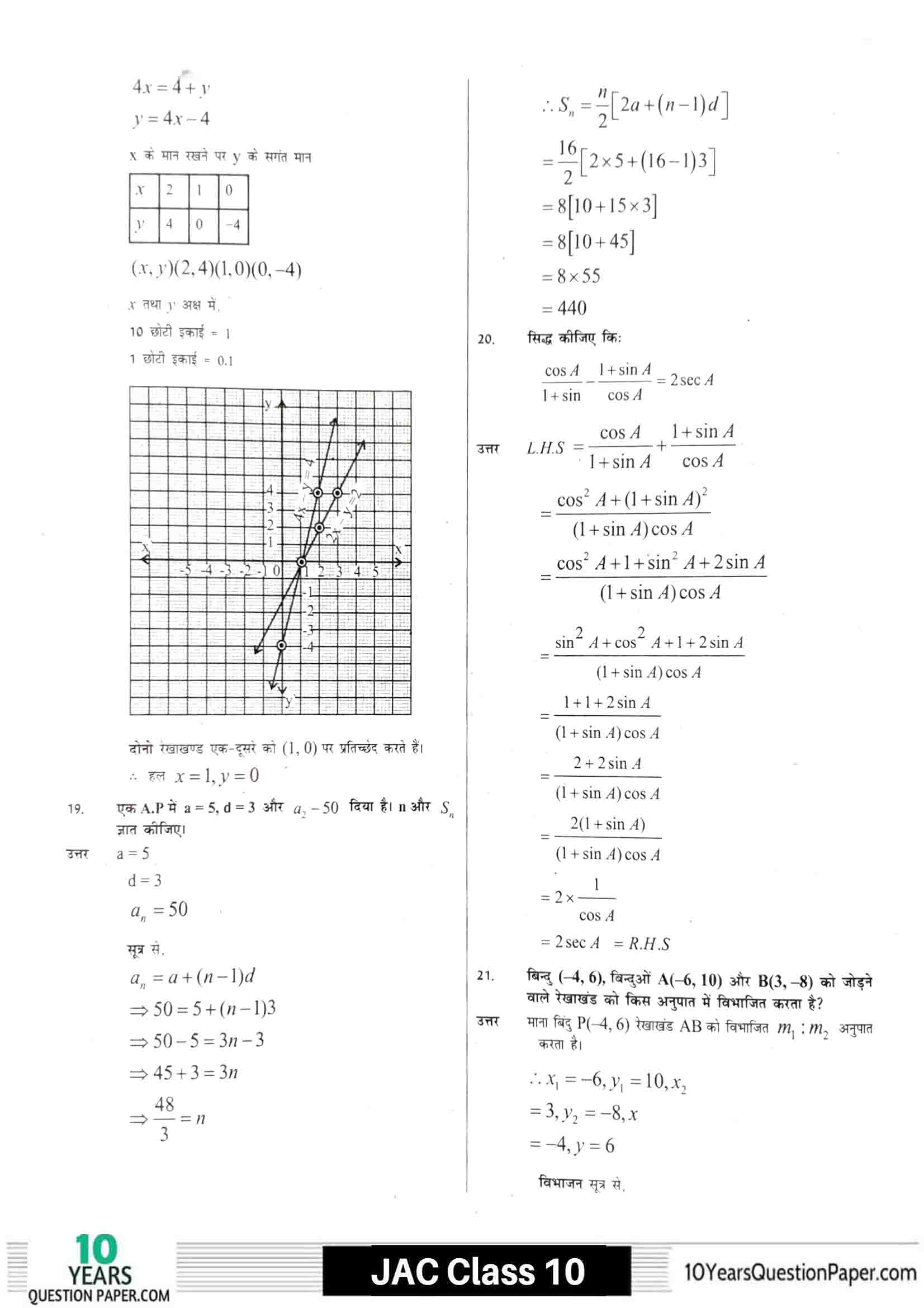 JAC class 10 math 2021 solved sample paper 10