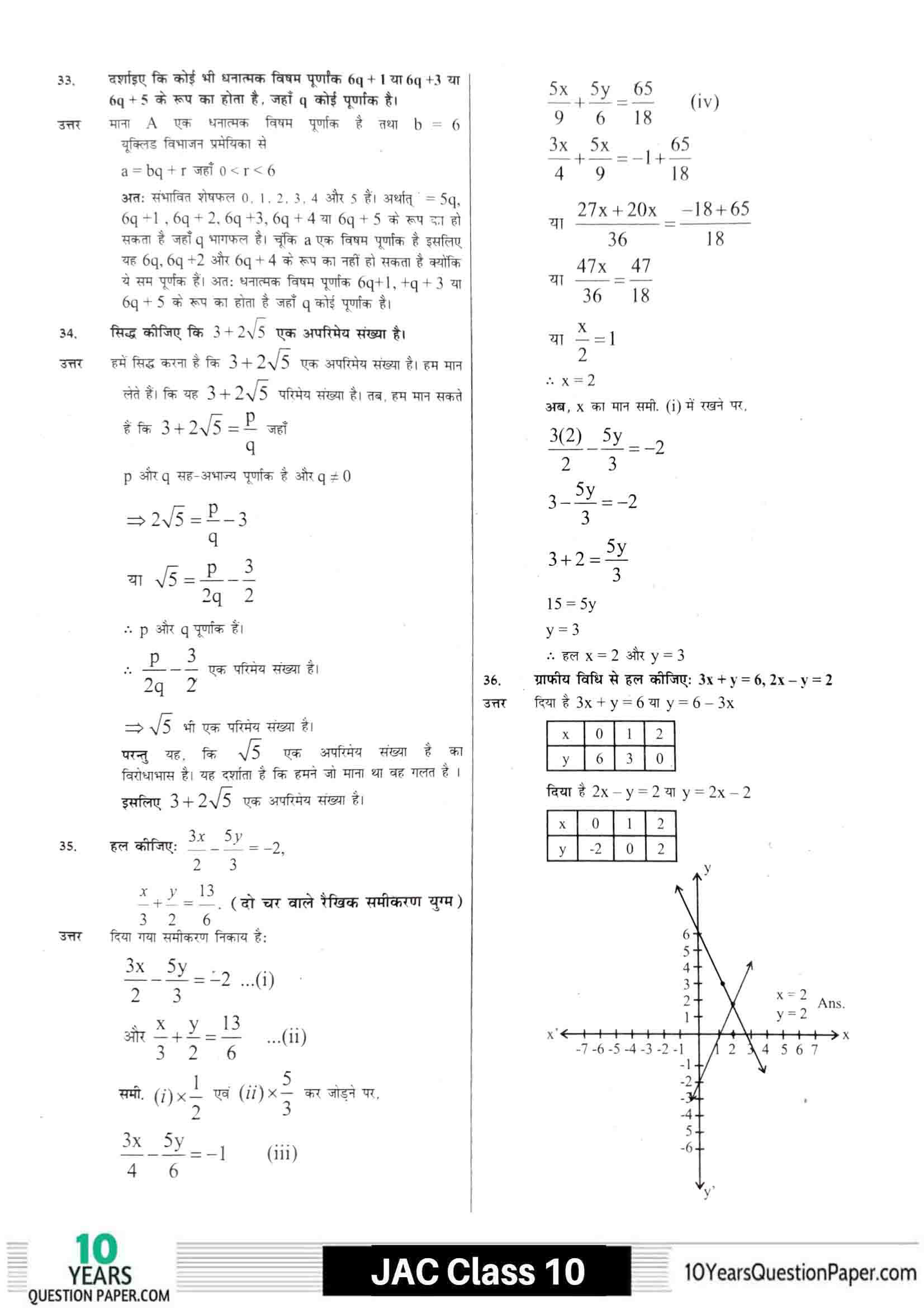 JAC class 10 math 2021 solved sample paper 13