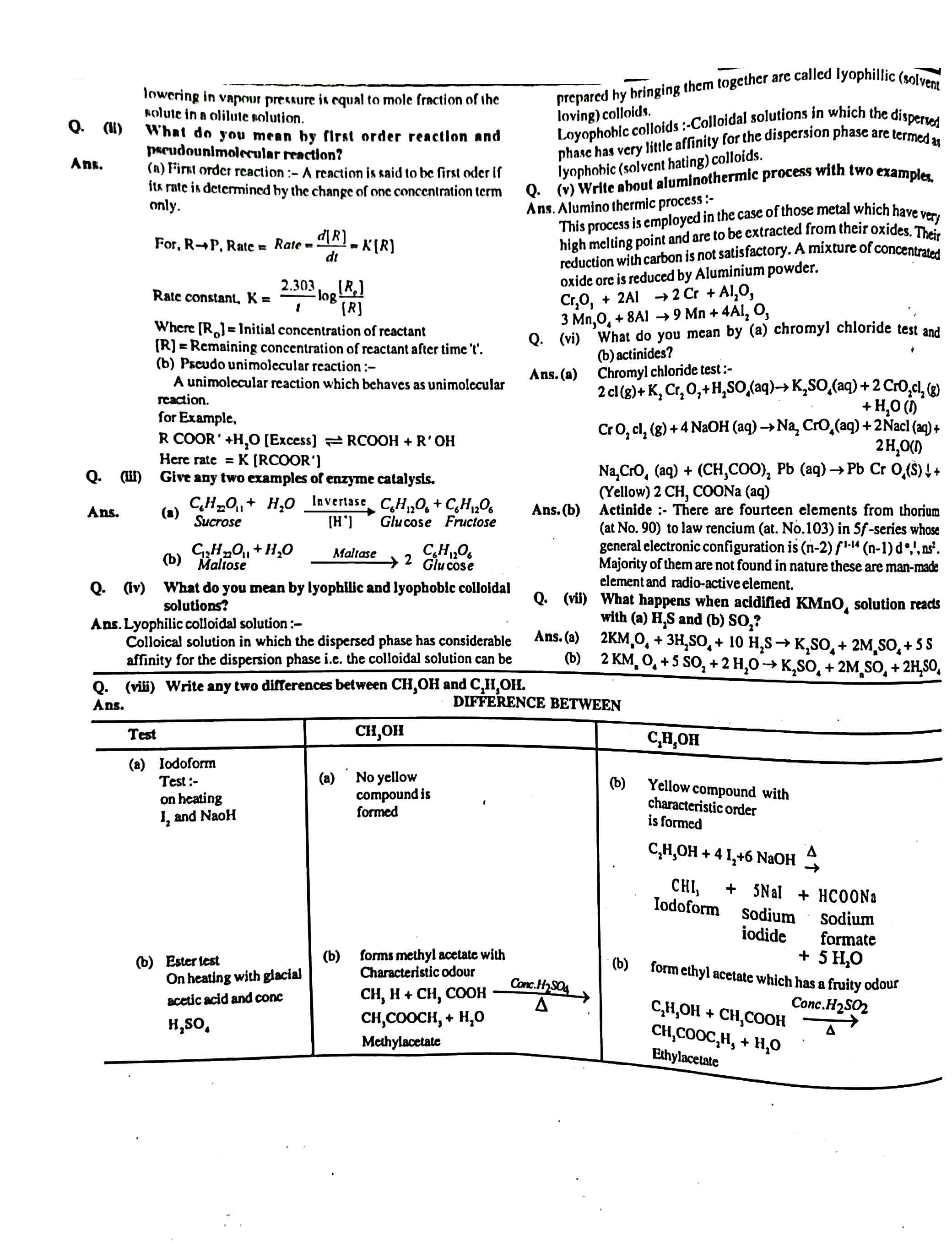 JAC Class 12 chemistry 2013 Question Paper 02