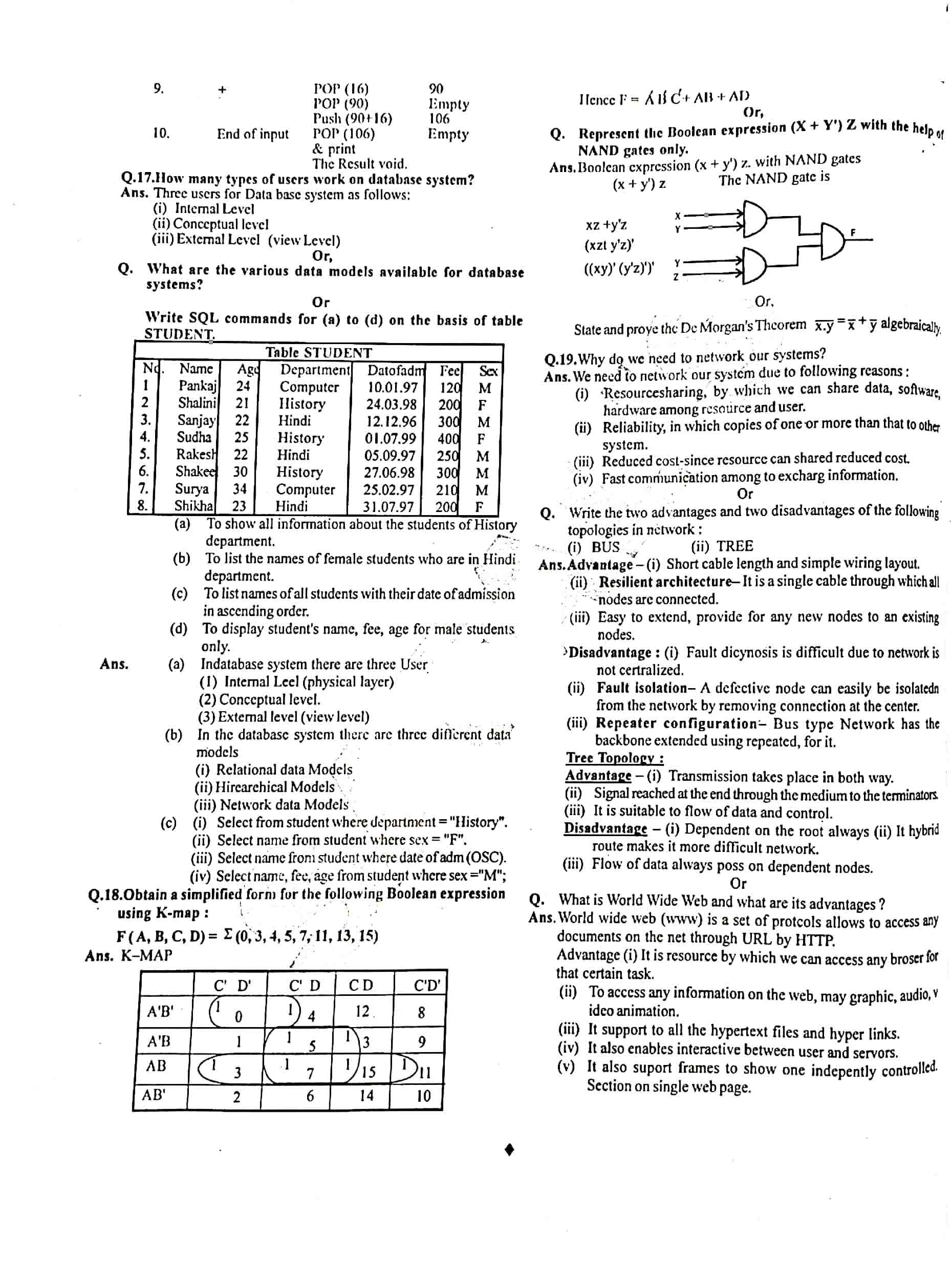JAC Class 12 Computer Science 2012 Question Paper 05