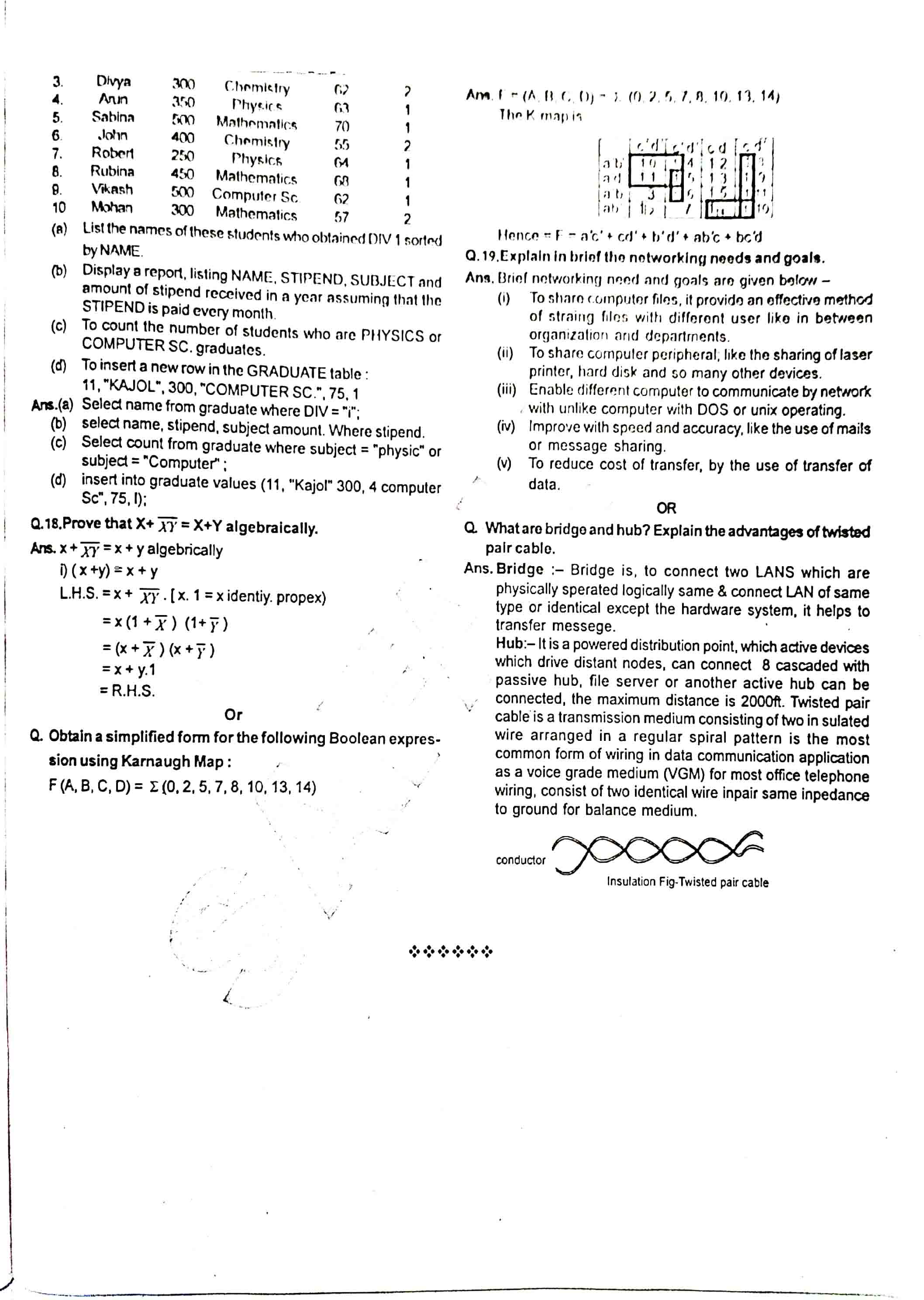 JAC Class 12 Computer Science 2013 Question Paper 05