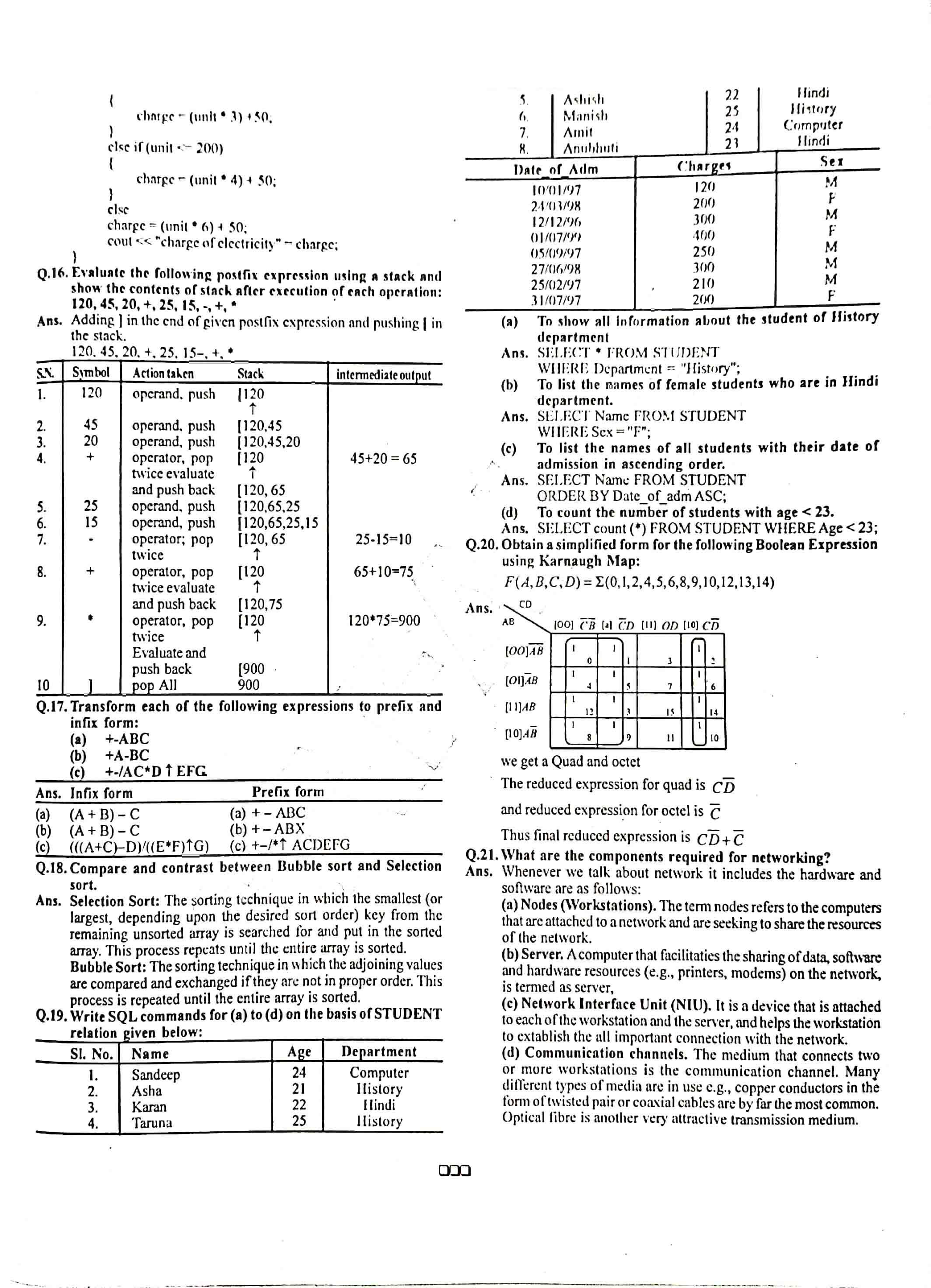 JAC Class 12 Computer Science 2015 Question Paper 03