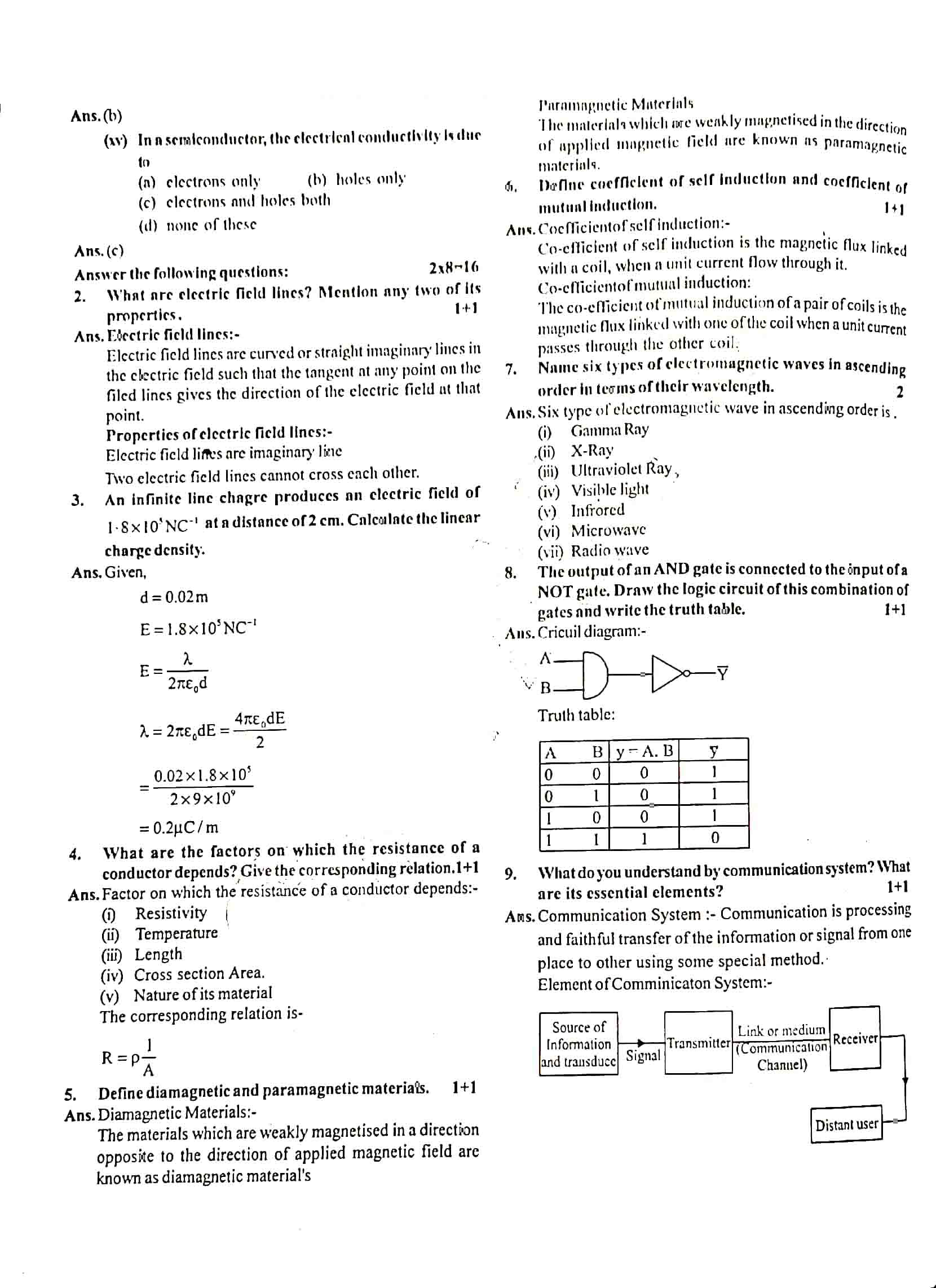 JAC Class 12 Physics 2020 Question Paper 02