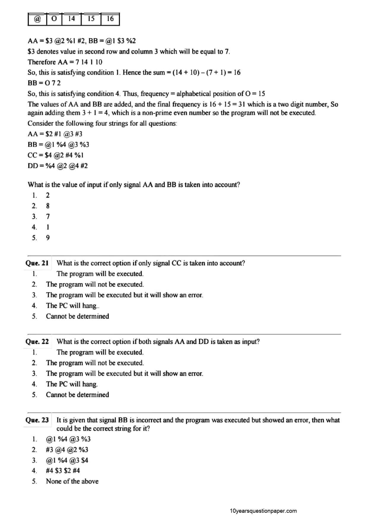 SBI PO Mains 2021 Question Paper Page 06