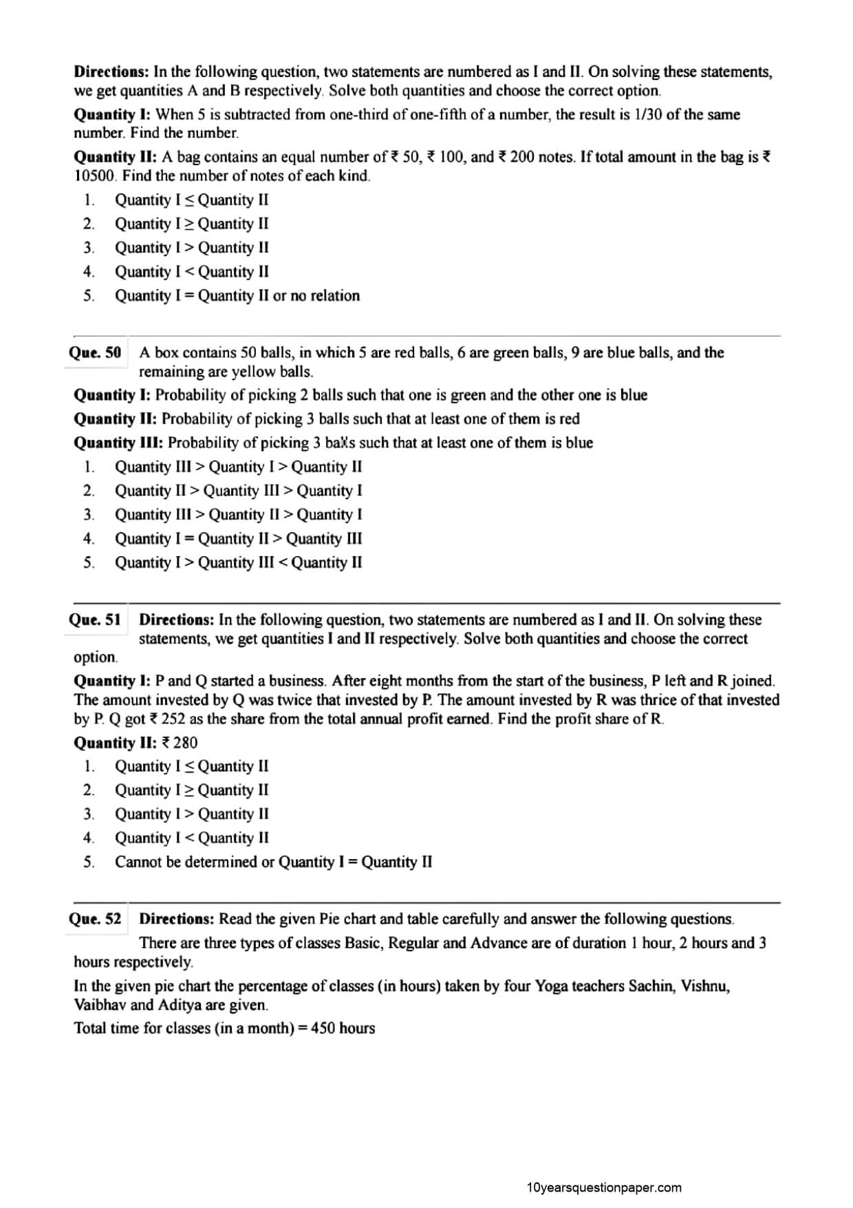 sbi po mains essay topics asked 2021