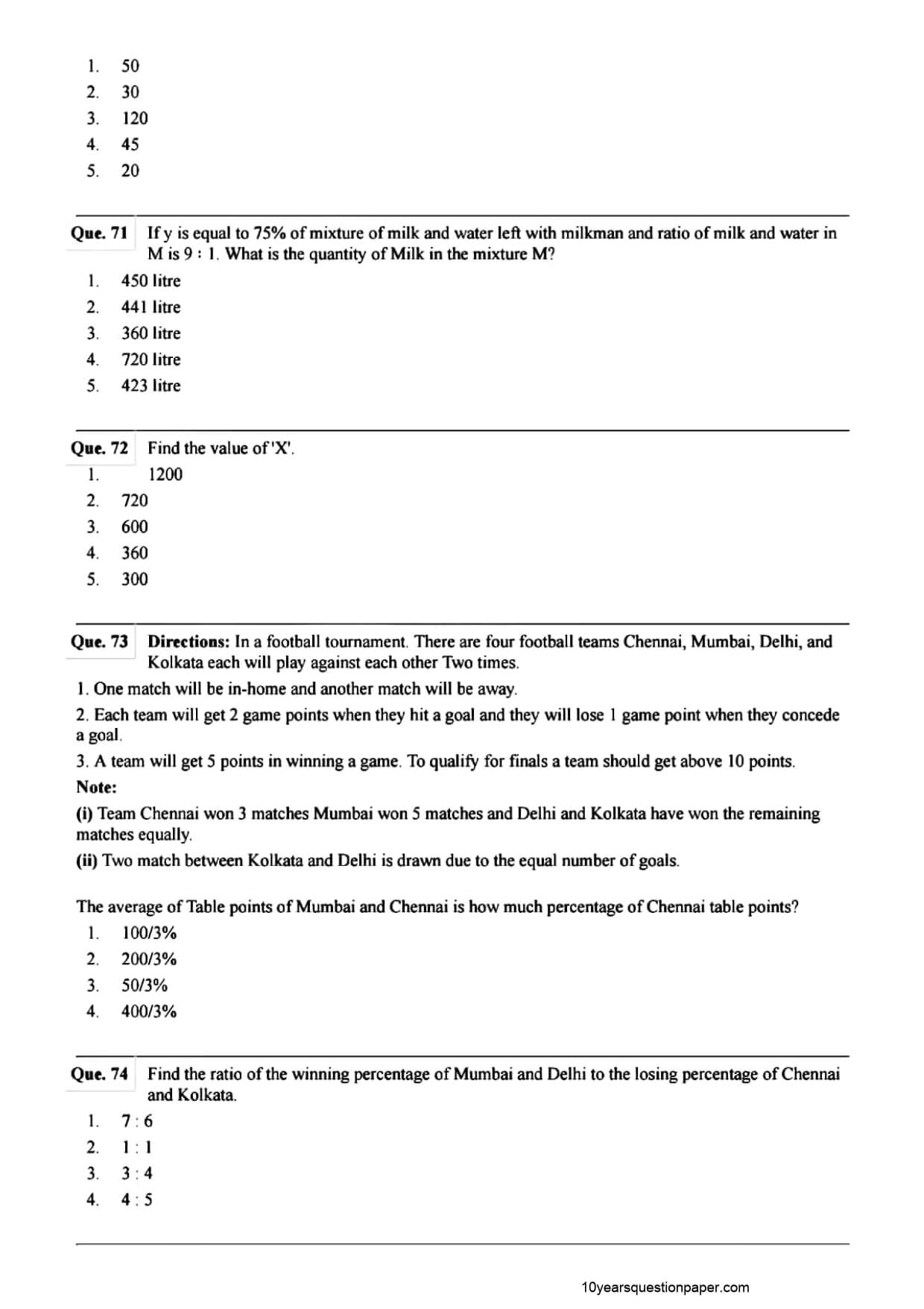 SBI PO Mains 2021 Question Paper Page 20