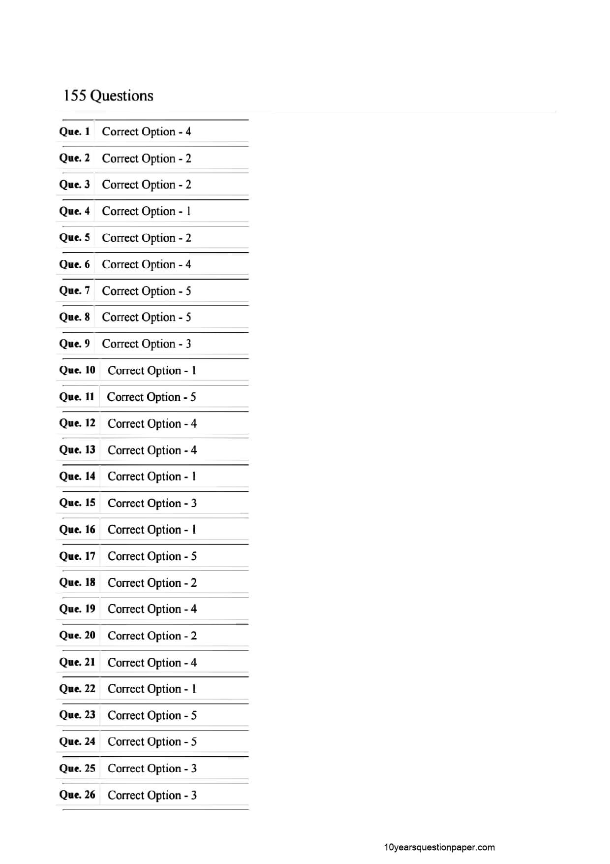SBI PO Mains 2021 Question Paper Page 39