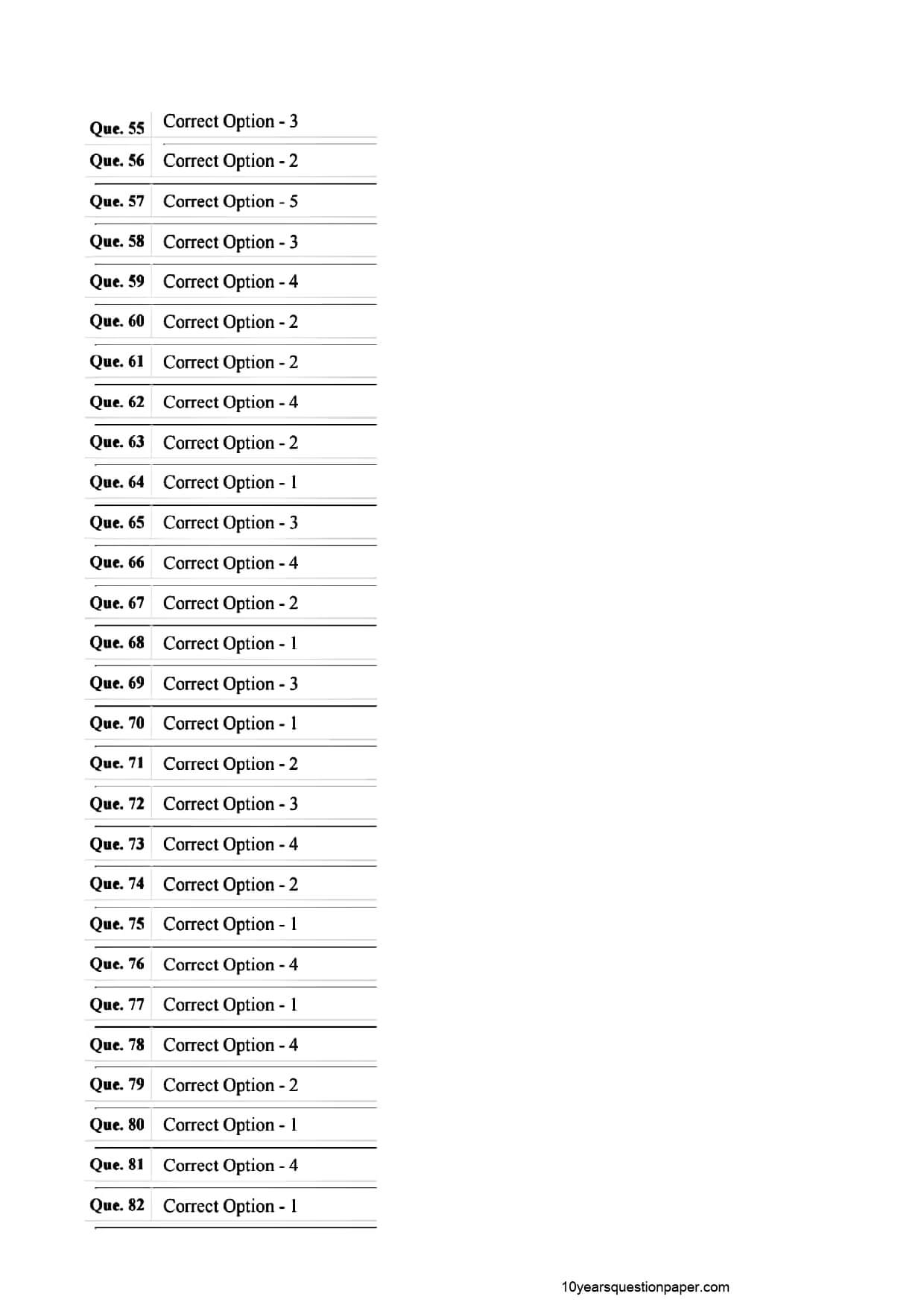SBI PO Mains 2021 Question Paper Page 41