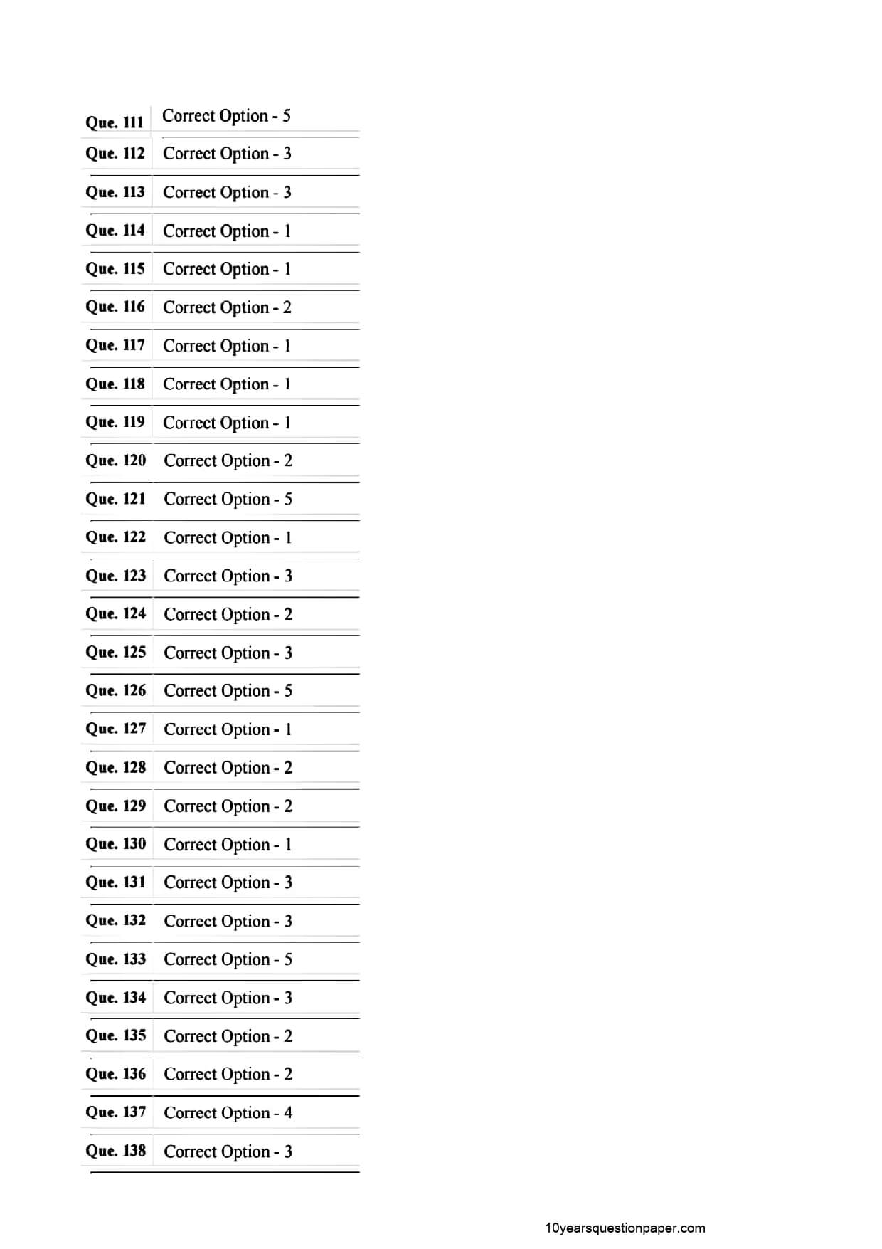 SBI PO Mains 2021 Question Paper Page 43