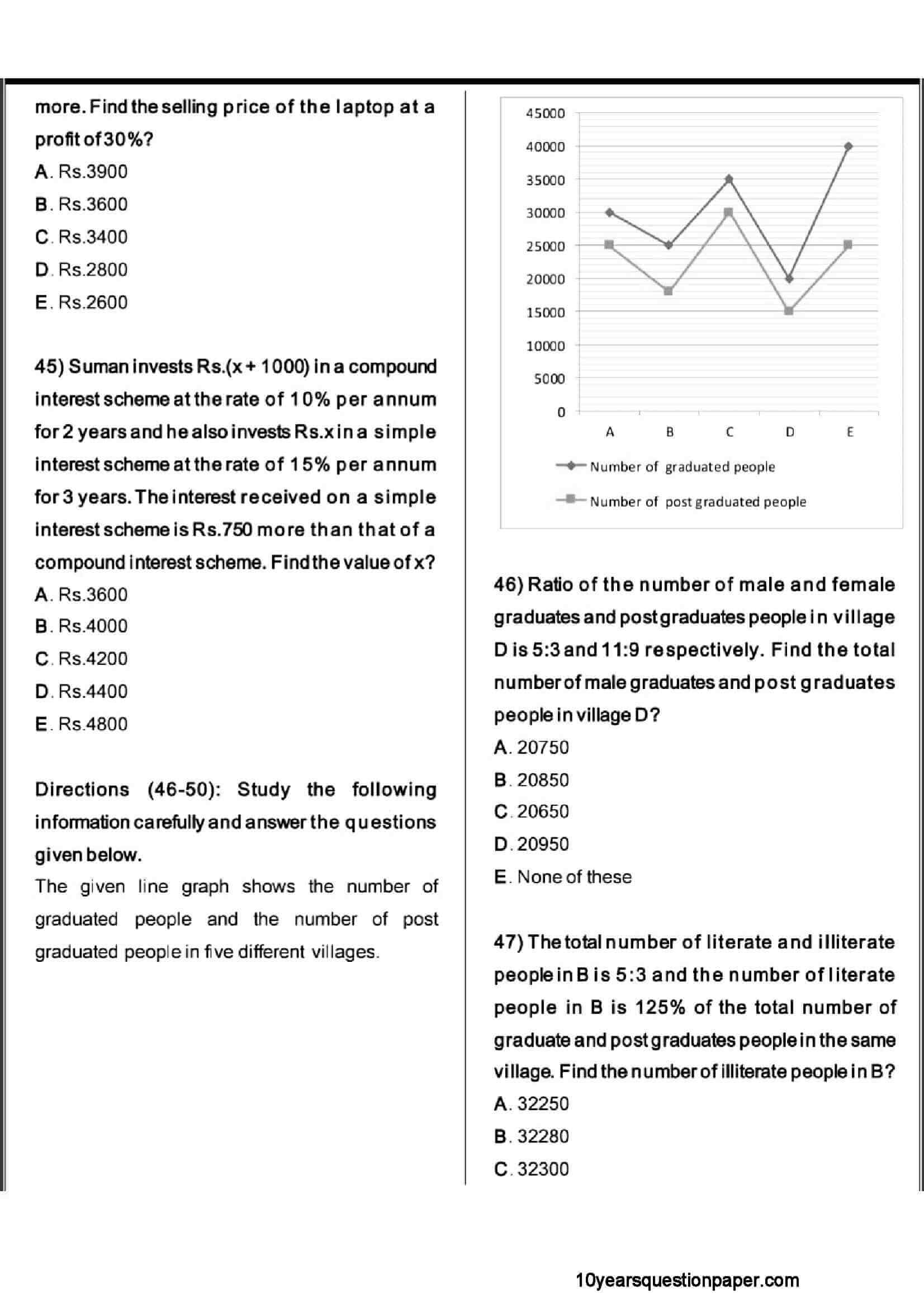 uppsc-2021-answer-key-uppsc-paper-2-solution-uppsc-pcs-prelims