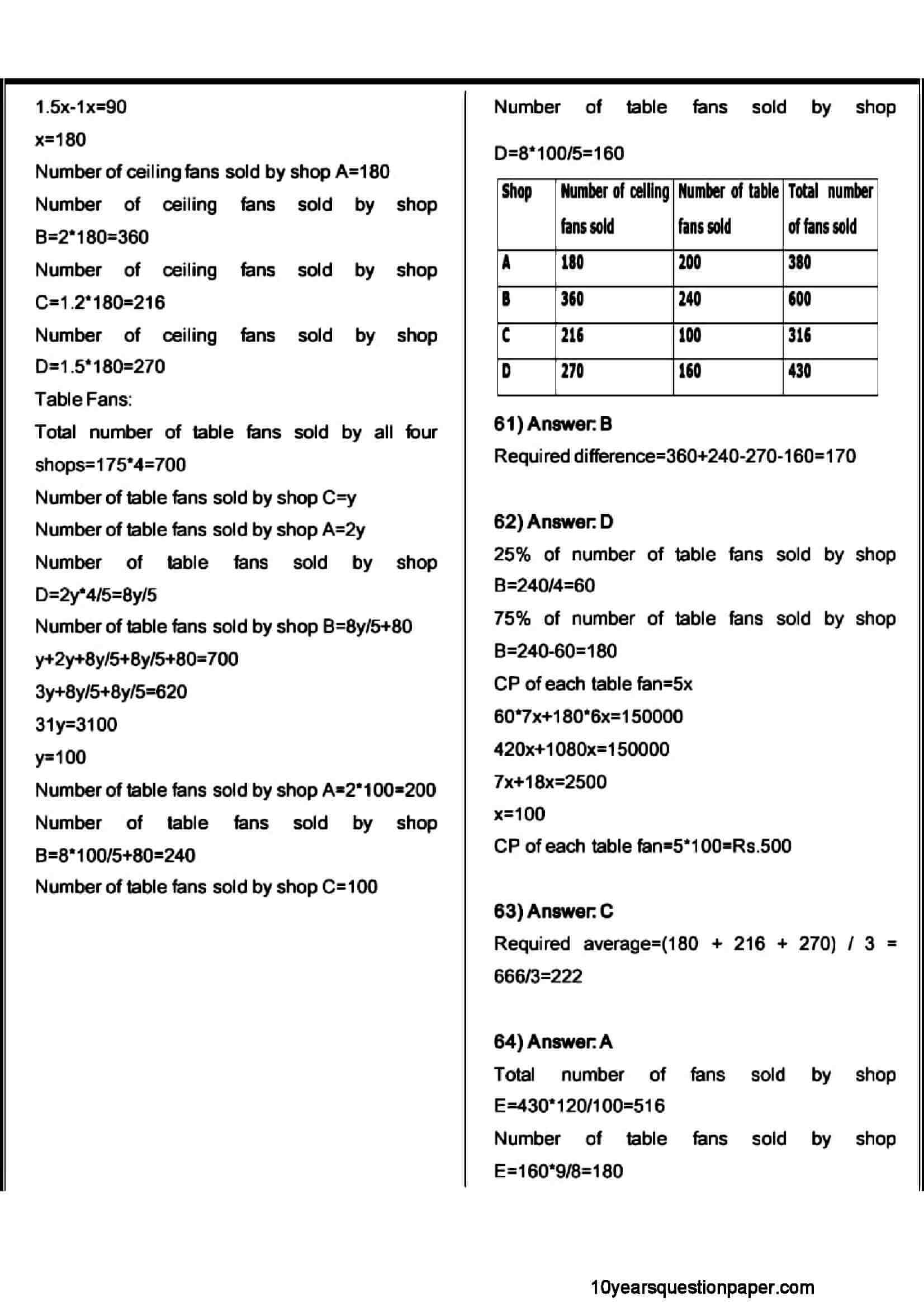 Sbi Po Prelims Question Paper With Solution